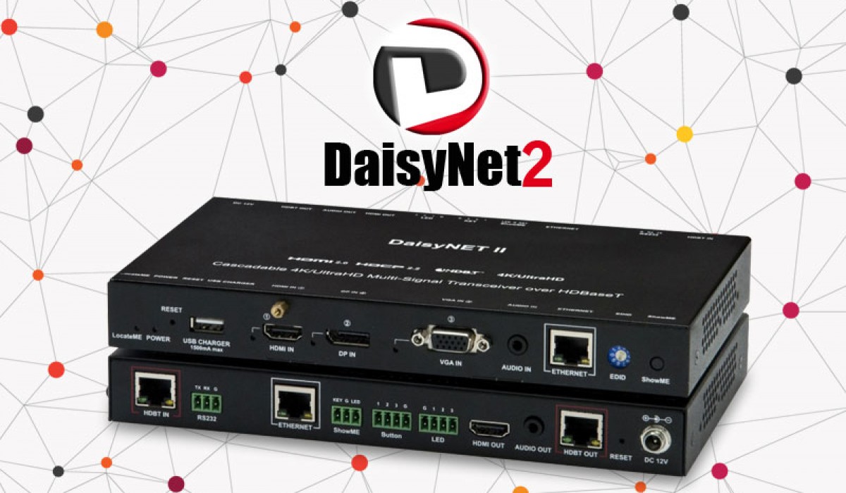 Nuevas Promociones DaisyNet2